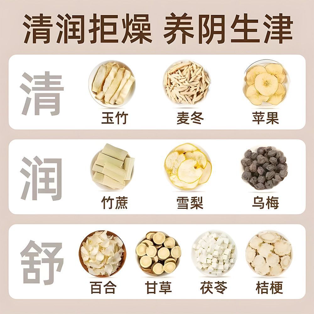 Yu Zhu Sheng Jin Herbal Tea 5g x 30 Bags Polygonatum Odoratum Moisturizing Tea Blend preparation