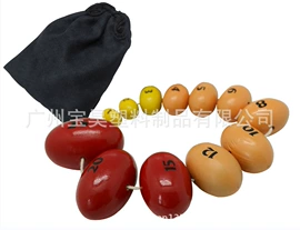 医药教学器材;教学演示用品;其他量具