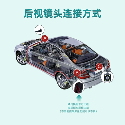 LED light, Vehicle camera