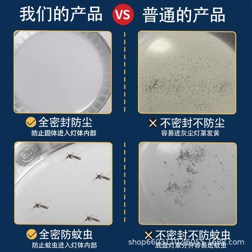 Yaming screw LED mining lamp waterproof dustproof 100W workshop factory hall pendant light stadium basketball court lighting lamp 