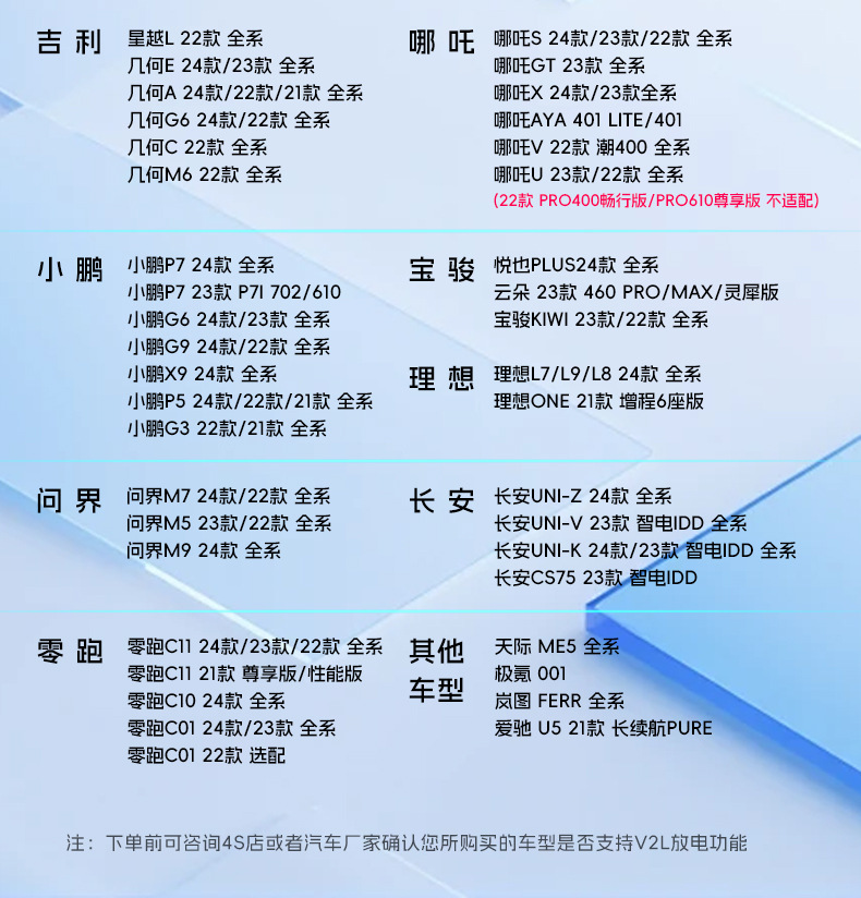 National Standard Discharge Gun for New Energy Electric Vehicles, Portable Discharge Integrated Device for Camping and External Power Extraction