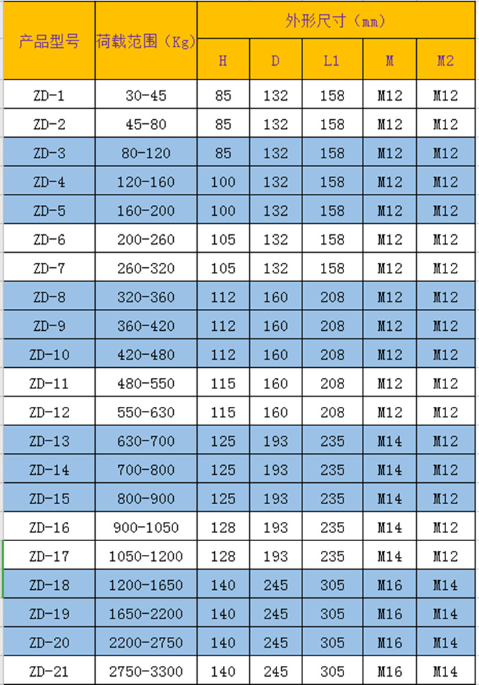 O1CN01YctCZu1xLc6ndEUKl_!!2560