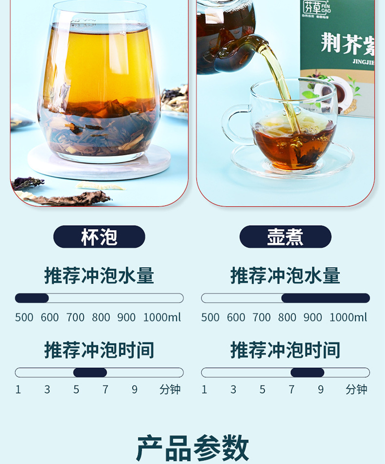 Jingjie Zisu Wushen Tea Blend 120g Schizonepeta Perilla Ginger Brown Sugar Tea Bags in use