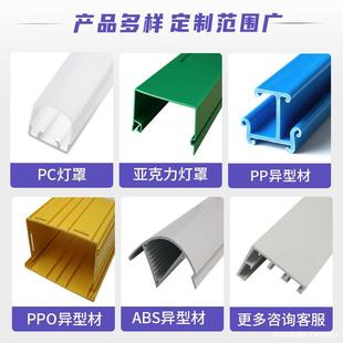 PVC���Ͳİ�߅�l�pɫܛӲ�D�������ͲĿ��l�A�lPVC�bl�D��