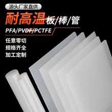 MڰɫPVDF͸PFAPCTFEмӹ