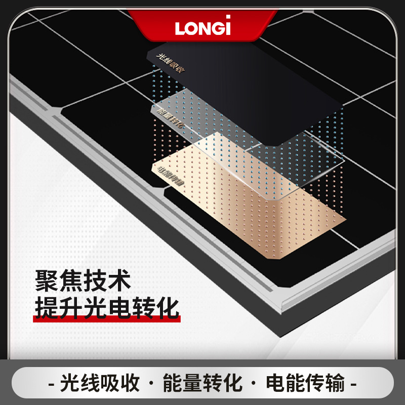 LONGi Longji panel fotovoltaico 565W - 600W módulo fotovoltaico anti-combinación panel solar