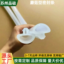 �S����������ܷ�l ʳƷ�����z�l���m��ˮ�l���r�б㮔���ܷ�l