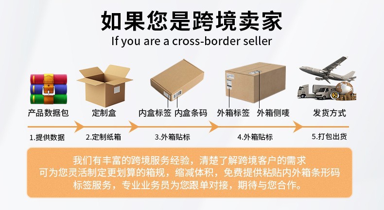 Cross-Border Suitable for New Y/Yl/3 Tesla Armrest Box Heightening Storage Box Modified Storage Box Accessories Wholesale