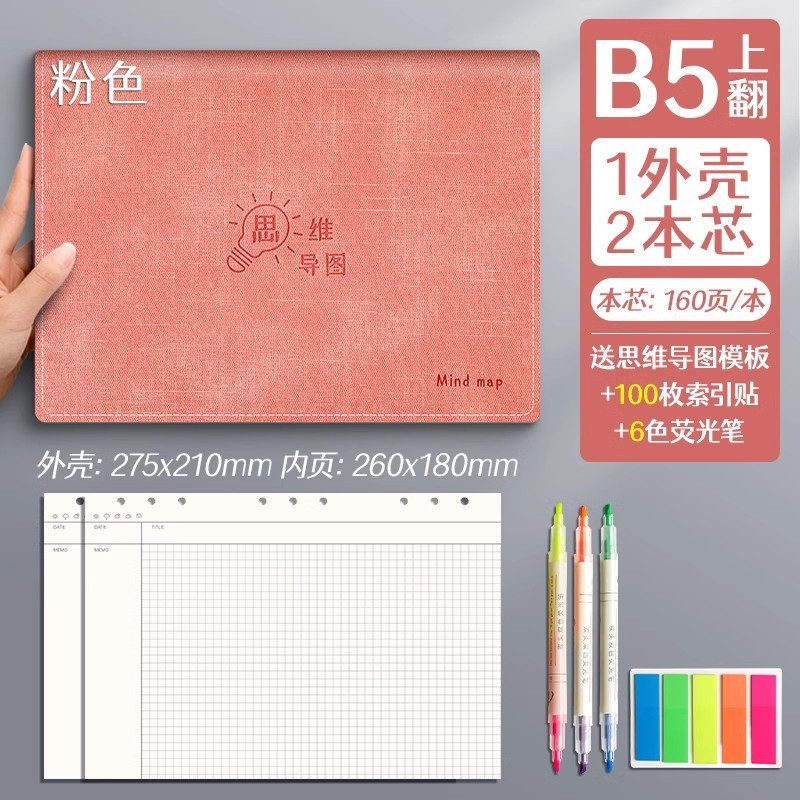 B 5思惟導図バインダーはメッシュの方眼ノートのソフトケースの大学院受験のA4を取り外して芯のノートを交換することができます。|undefined