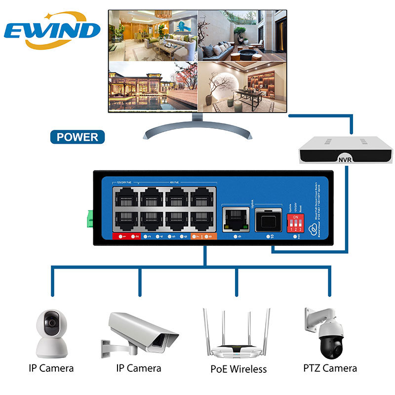 千兆以太网监控导轨式12V/24V云交换机远程云管理工业级POE交换机