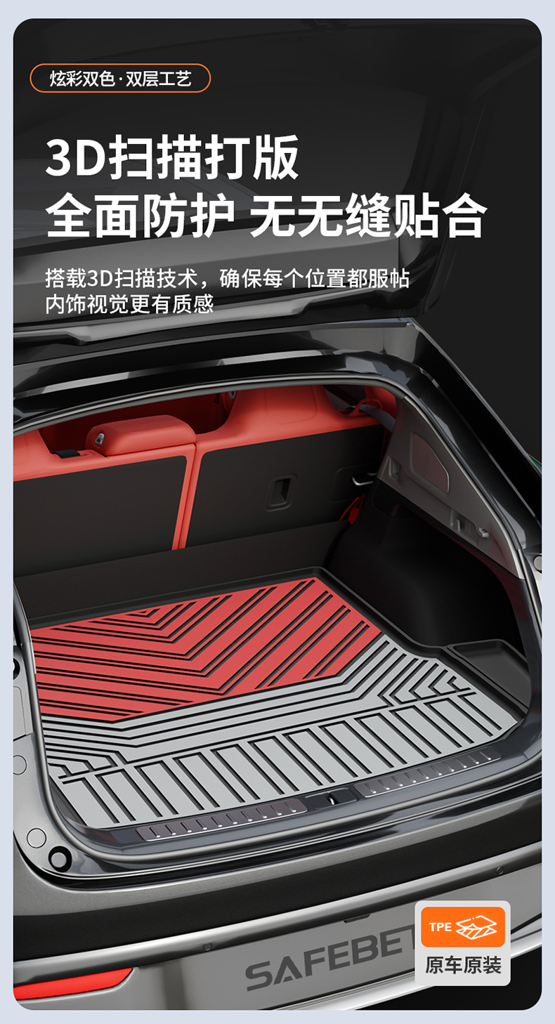 Suitable for the 2026 New Model Zhijie R7/S7, Special Colorful Tpe Car Trunk Mat, Tail Box Mat for Vehicle Use