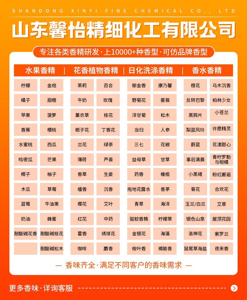 详情1