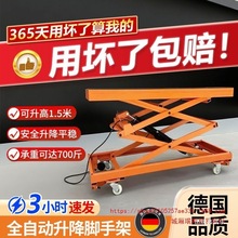 �߹�����늄��R���ۯBƽ̨�Ƅ�ʽ�¿������C����܇Һ��С��܇