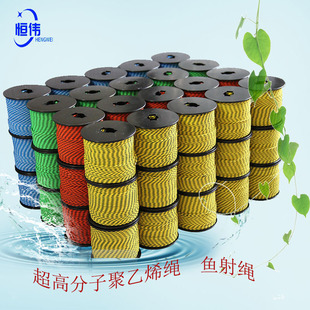 �tɫ�{ɫ�߷����K2mm�������~���K�O�I���K1.5mm1mm0.8mm�����R�K