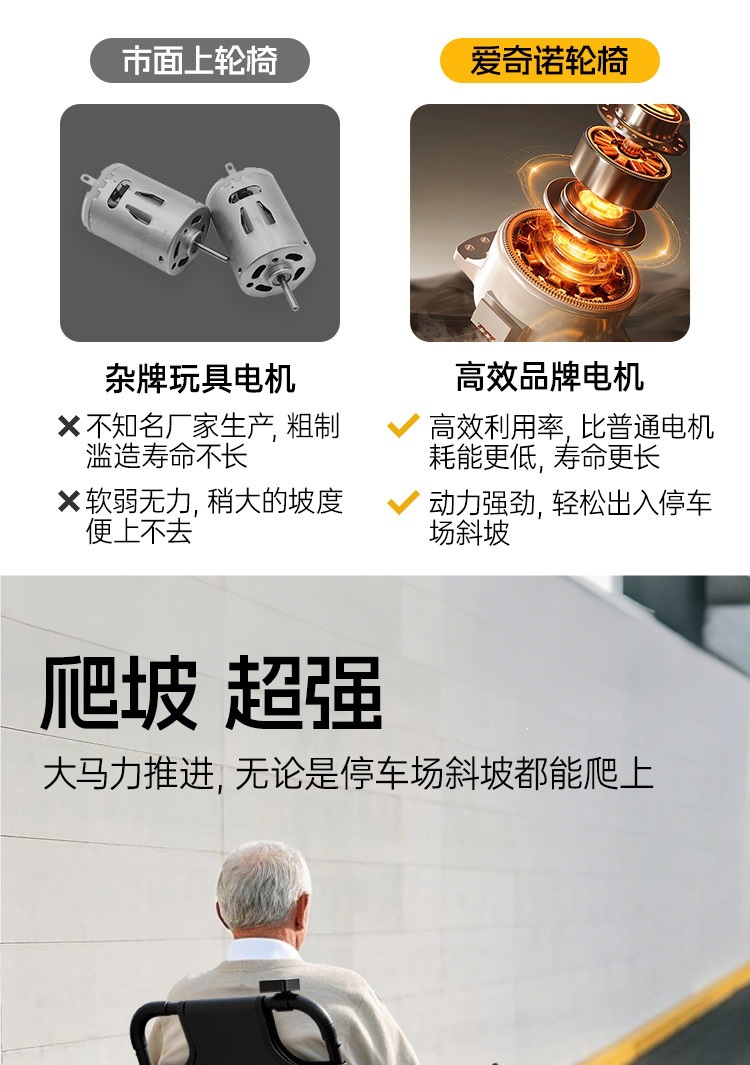 Aiqinuo electric wheelchair for the elderly, intelligent, fully automatic, portable, foldable, ultra-lightweight, small mobility aid