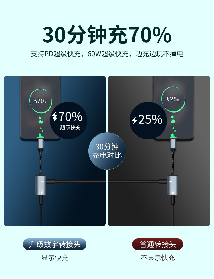 O1CN01HBxZhB1HbuQRN47xd_!!9737