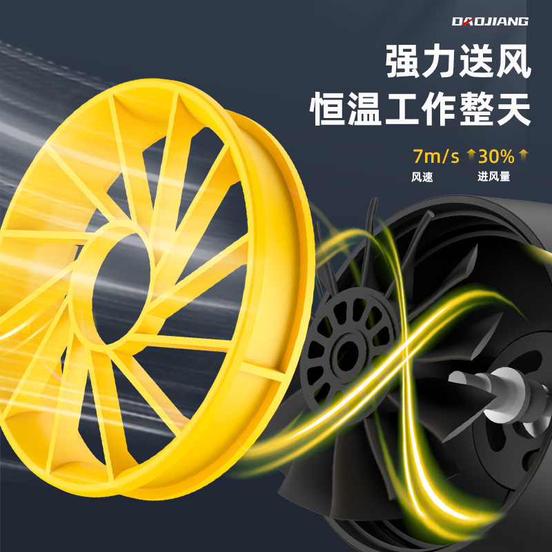 国境を越えた家庭用リチウム電池ストームファン、ハイパワー除塵、落ち葉掃除機、充電式ポータブル洗車ストームファン|undefined