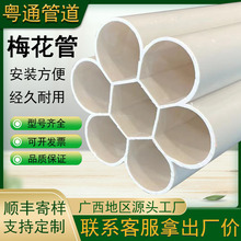 ߿÷CPVC|oPEaS÷Ҏ̖