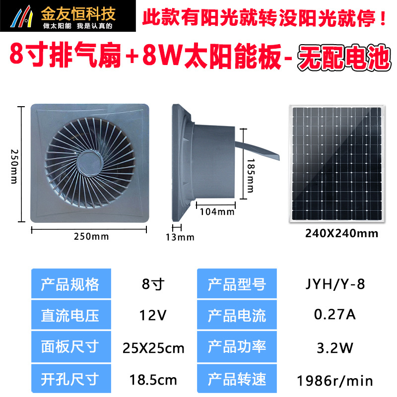 브러시리스 - 회색 원형 8인치 12V 팬 + 8W 태양광 패널