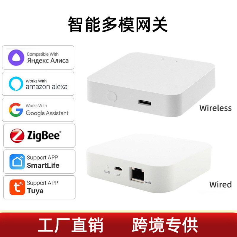 Tuya graffiti zigbee Gateway Bluetooth Mesh smart home control center Mini multimode smart gateway
