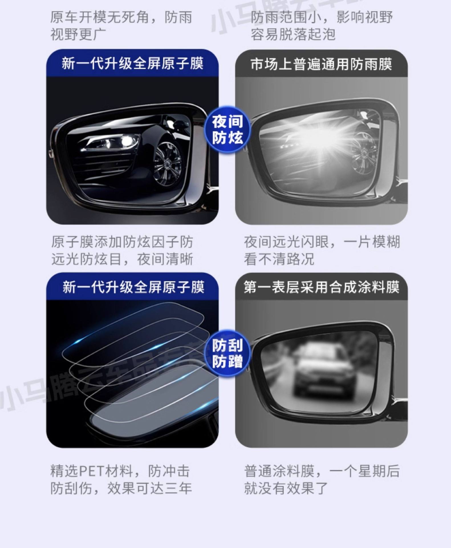 Car rearview mirror anti-rain film sticker waterproof mirror
