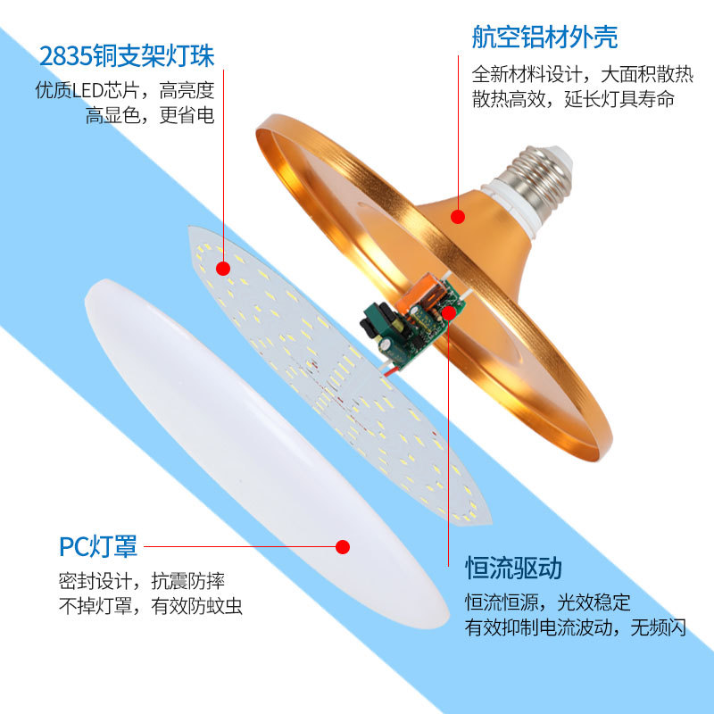100-265v宽电压led飞碟灯泡E27螺口超亮家用金色铝壳三防球泡灯