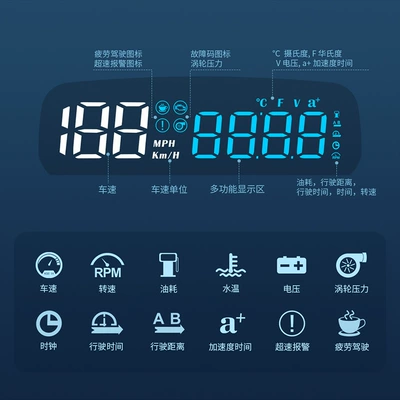 No ghosting HUD head-up Vehicle HUD - c7b-3d-projection-obd-no-shadow-hd-hud