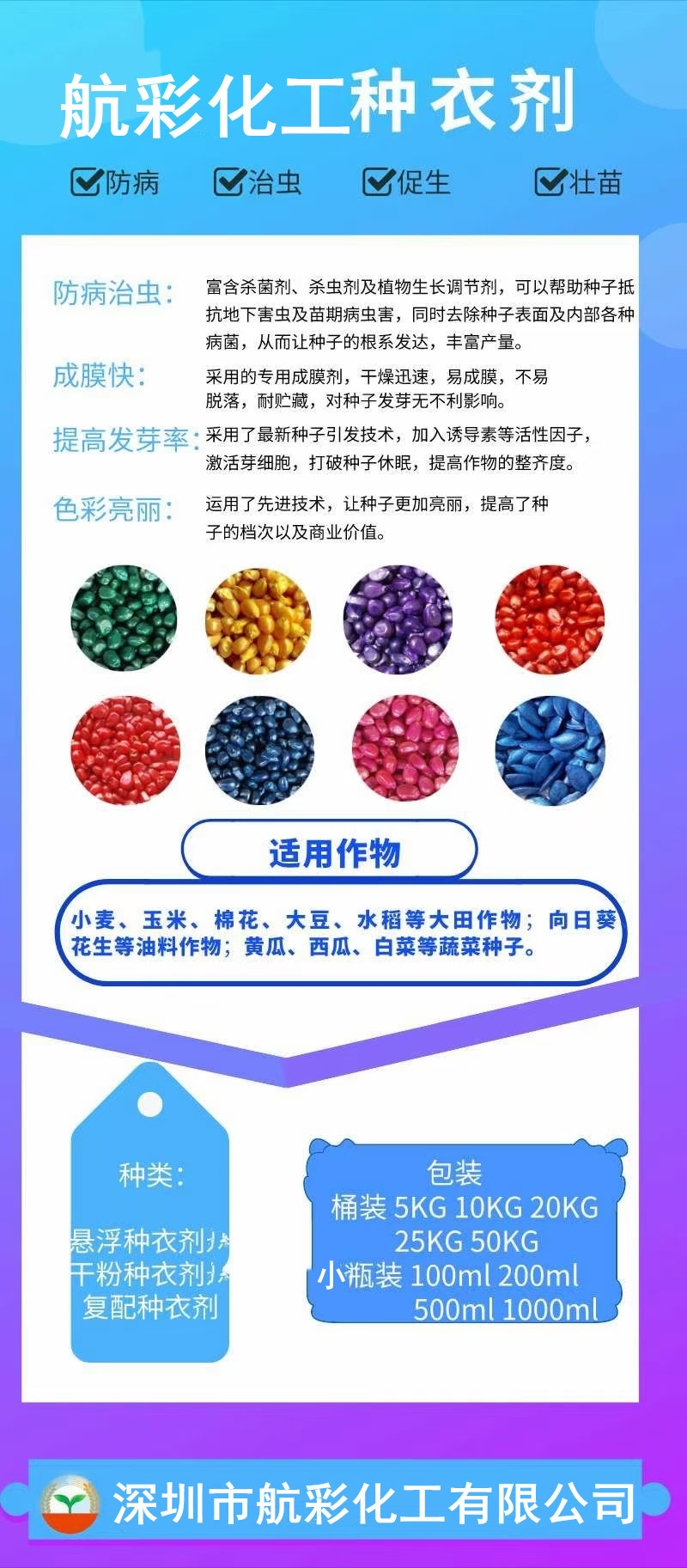 种子包衣说明书2