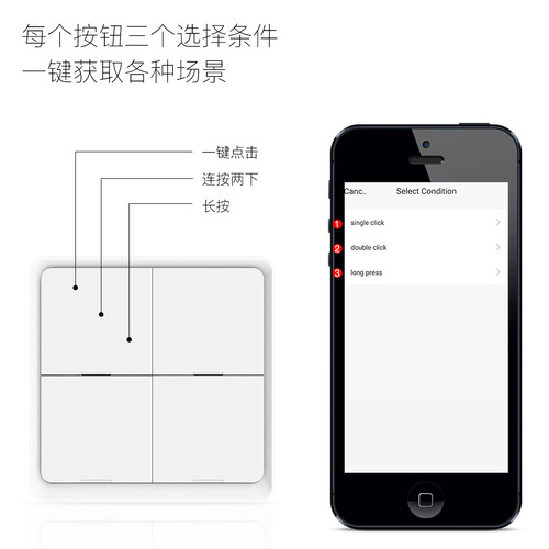 Tuya smart home zigbee wireless scene switch app timed white 4-button smart switch