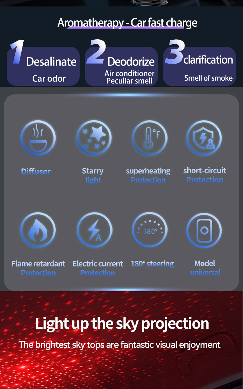 New starry sky ceiling aromatherapy spray ambient light four-in-one data cable super fast charging car charger