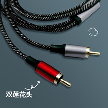 �pɏ���^���l�����������^ݔ��AVͨ��DVD��X�ҕ������푌��þ�