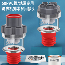 �N�l��ˮ��ͨ�LͲ�ڒ�ϴ�C��əC�ϵؒߵؙC��ˮ�������ɷ�����