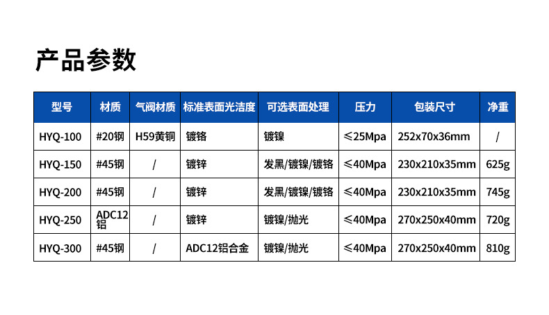 黄油枪详情页_06.jpg