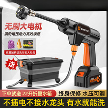 �P�ğo��ϴ܇�C�߉�ˮ������܇����ϴ�늳س������ˮ��