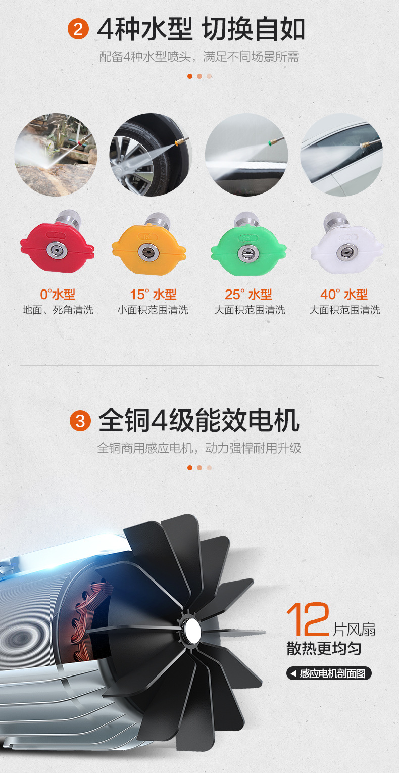 High-power commercial industrial ultra-high pressure cleaning machine car washer