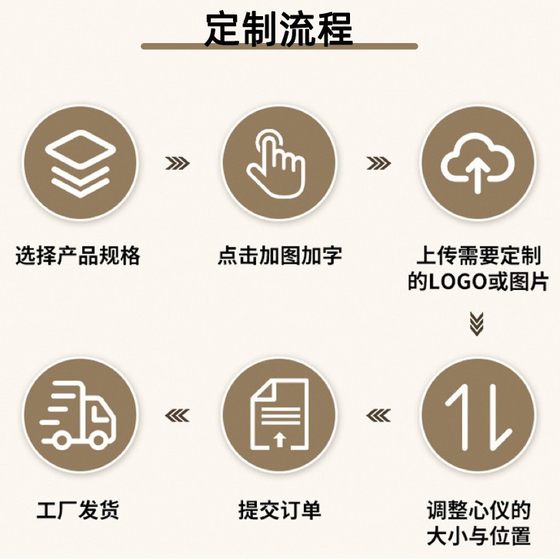 Disposable Massage Material Bag Boxer Shorts Head Bed Sheet Absorbent Towel Combination suit Massage Health Care Package