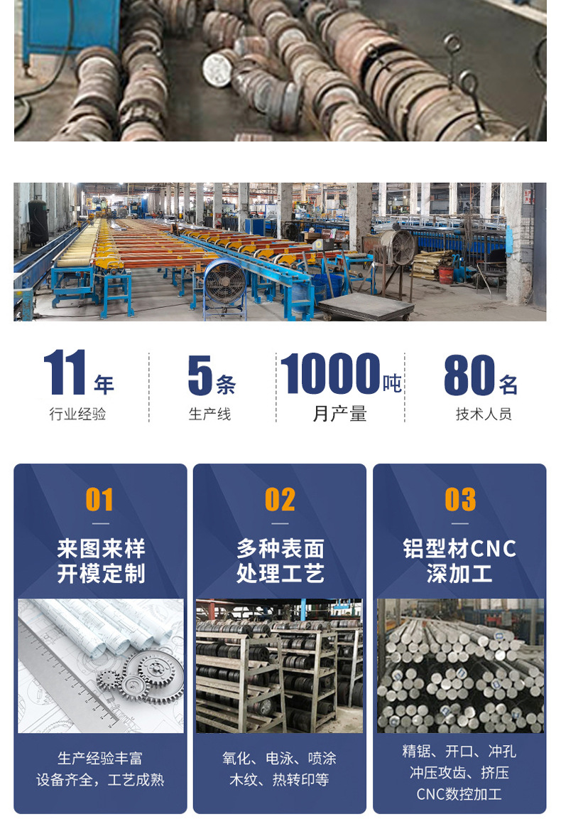 佛山市南海昶兴铝业有限公司_12