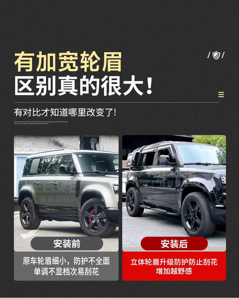 Suitable for Land Rover New Defender Wheel Arch Black Warrior Wideband Lighted Wheel Arch Protection Shell Tire Rim Anti-Scratch