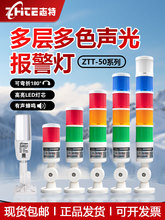 ��ɫLED��ɫ���ӈ�ָʾ��24v�C���O�䔵����һ�w���Q����ʾ��