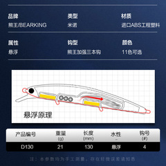 Bear King Luya suspended minnow fake bait 21g13cm tilted mouth black fish white strip long throw freshwater sea bass fishing