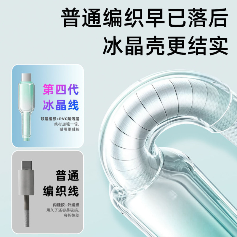 120W高速充電ダブルヘッドType-cデータケーブルApple 16 Huawei Android車の充電ケーブルアイスクリスタルグラデーションに適しています|undefined