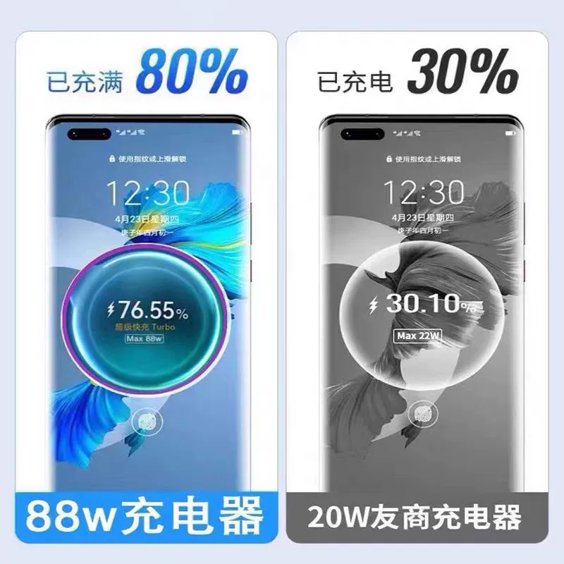 Huawei, Honor, совместимый комплект, зарядка для телефона Pro, 88W