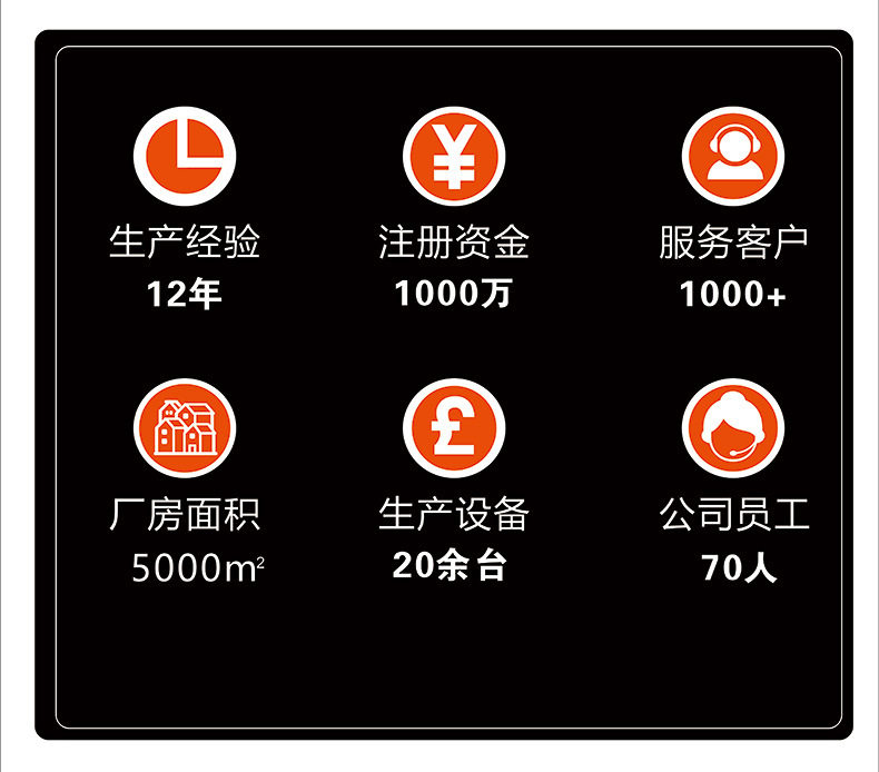 卓医师店铺装修抬头2