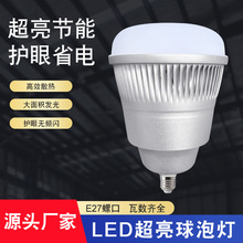 ����LED�������ݟ�܇�g�S���X�ĳ���e27�ݿڼ������߹���������