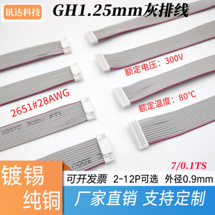 GH1.25���p�^ͬ������Ӿ�2P3P4P5P-12P���ž�0.1�ӹ������B�Ӿ�