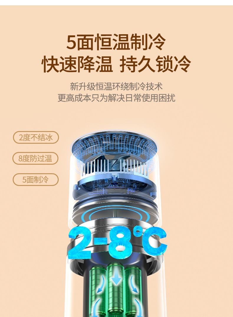 Portable USB Insulin Refrigerated Cup Box Medicine Cooler