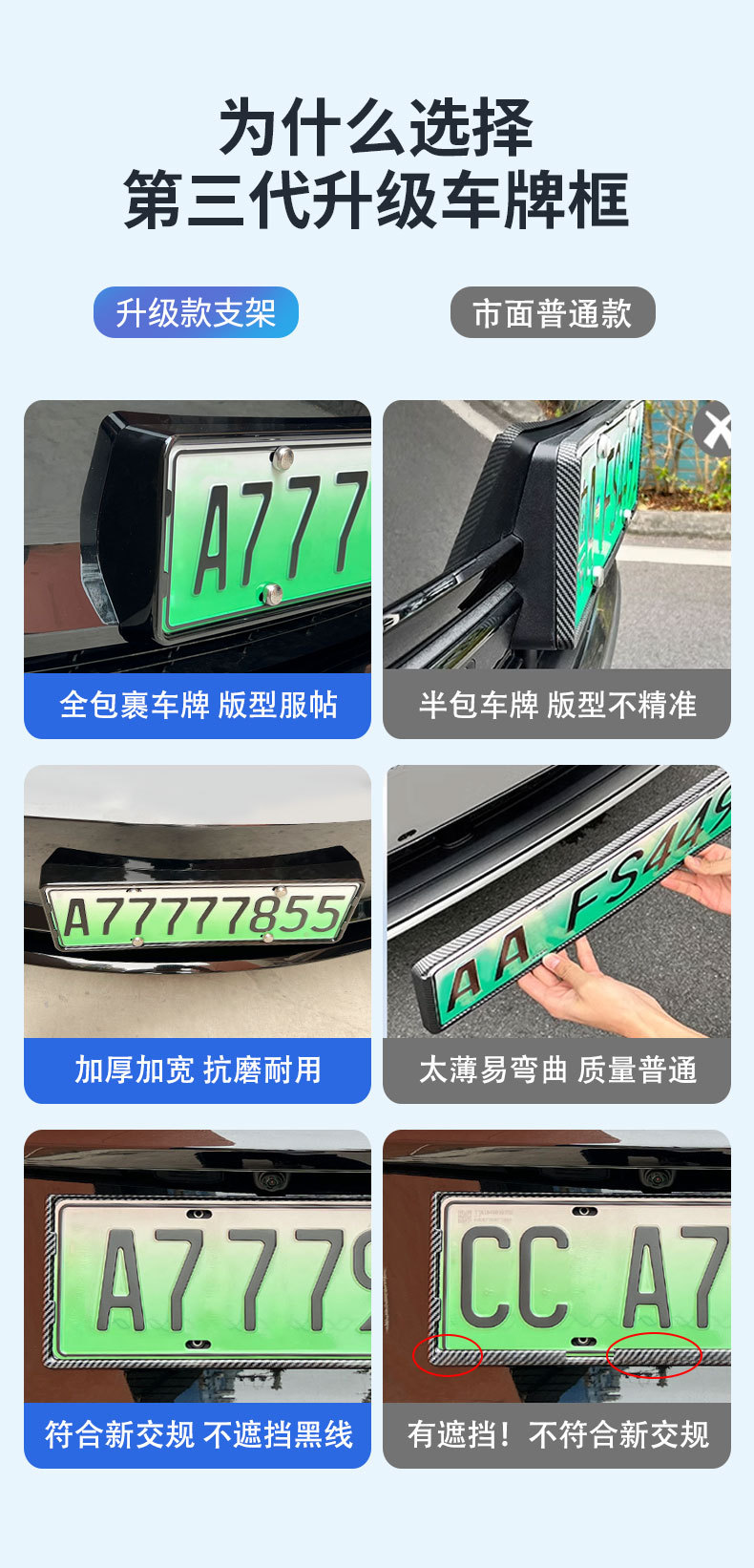 Suitable for 2025 Ledo L90 Special License Plate Frame Full Edge Number License Plate Frame Supplies Decorative Accessories