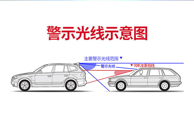 Suitable for 16 to 24 models of Chery Arrizo 5, shark fin roof modification, personalized car decorative antenna protective cover
