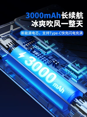 Automotive air conditioning – Interior with Ultra-Long Battery Life