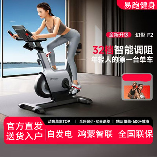 YPOOܻӰF2proӸІ܇܇Io\Ӝp